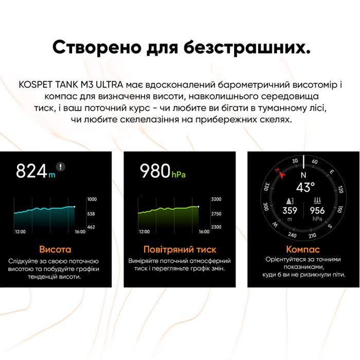 Kospet TANK M3 ULTRA Silver