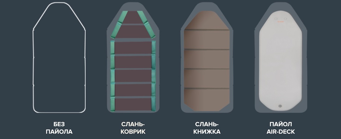 Настил лодки