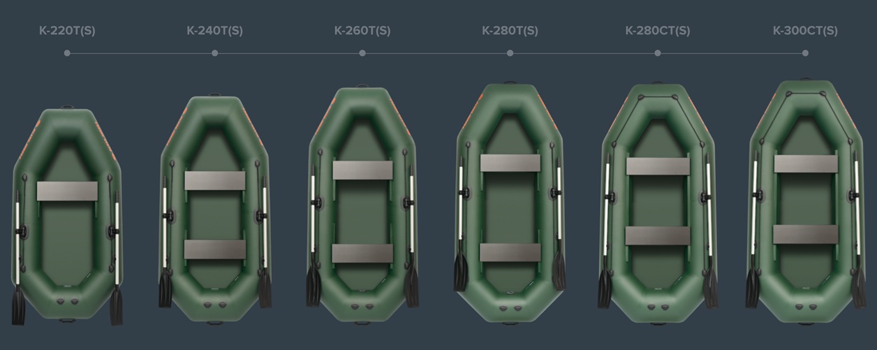 Серия гребных лодок Kolibri Стандарт